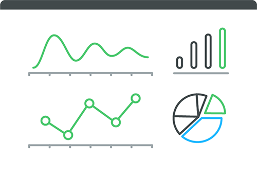 Amazon Report Center Data | Mixshift