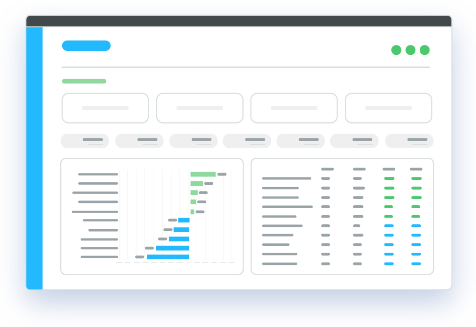 Good amazon data | Mixshift