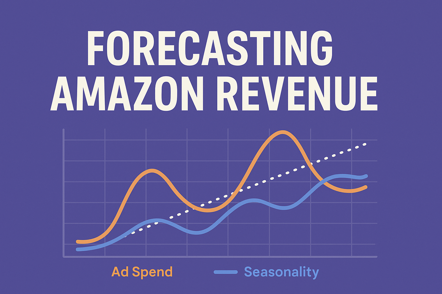 How Todd Solved Forecasting for Amazon Agencies and Brands